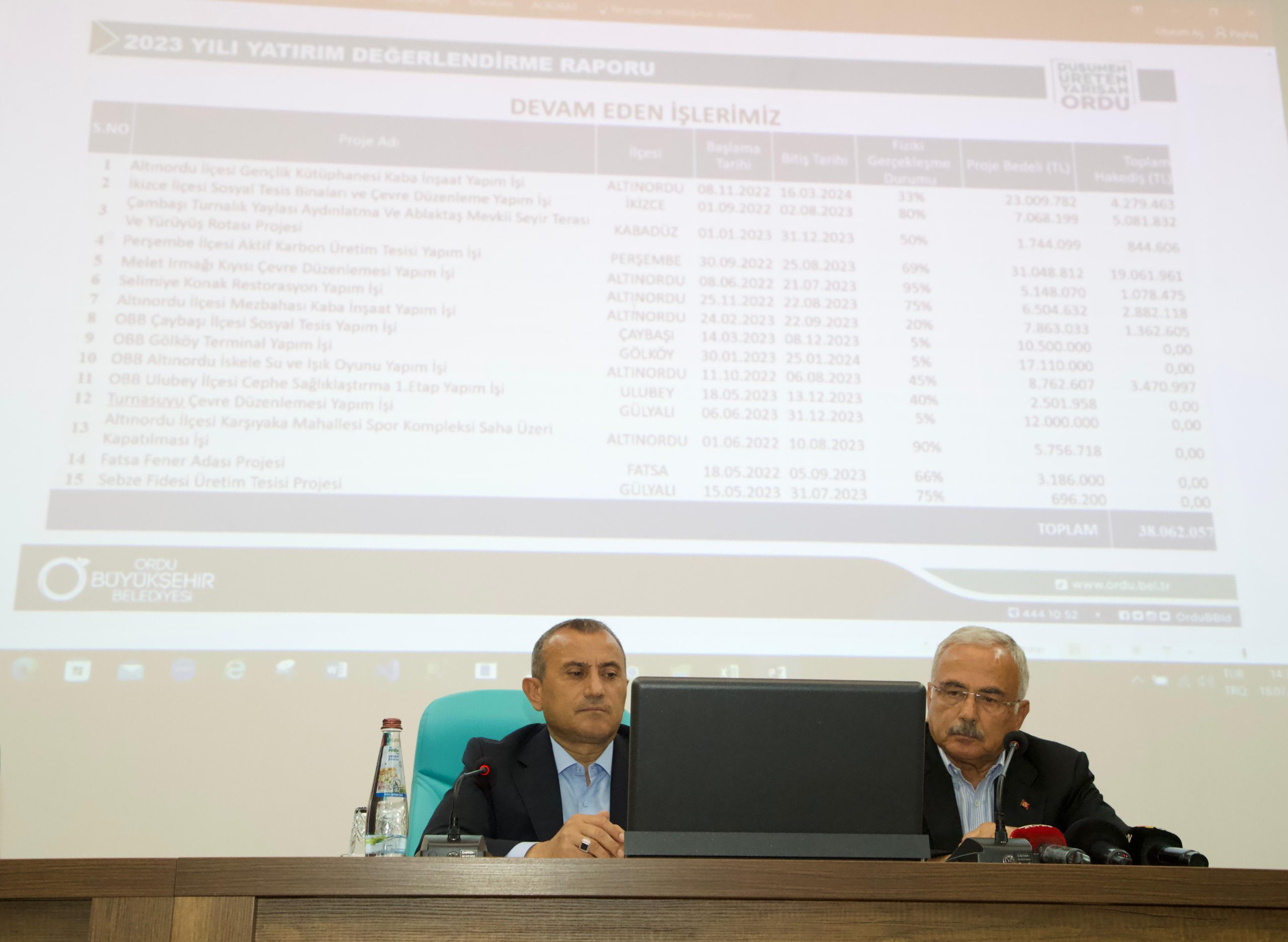 2023 Yılı 3. İl Koordinasyon Kurulu Toplantısı, Vali Tuncay Sonel’in