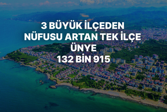 Türkiye İstatistik Kurumu (TÜİK) 2023 yılı adrese dayalı nüfus sistemi