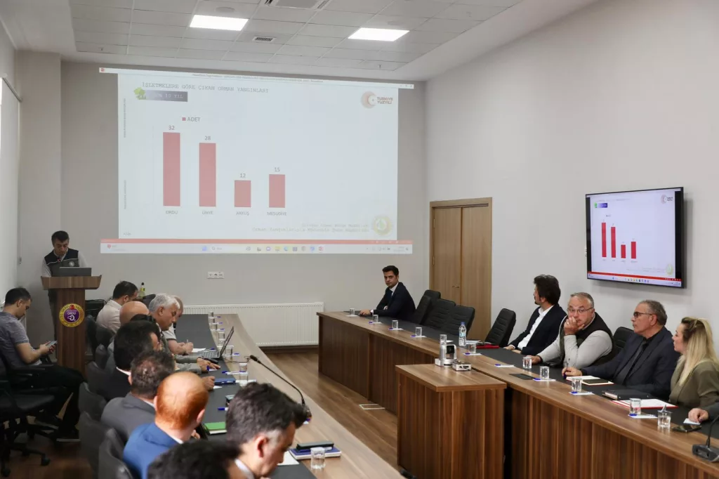 Orman Yangınları İle Mücadele Komisyon Toplantısı Yapıldı o1 2