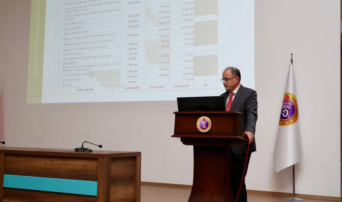Bolaman Havzası Rehabilitasyon Projesi’nin Bölgesel Yönlendirme Komitesi Toplantısı Yapıldı