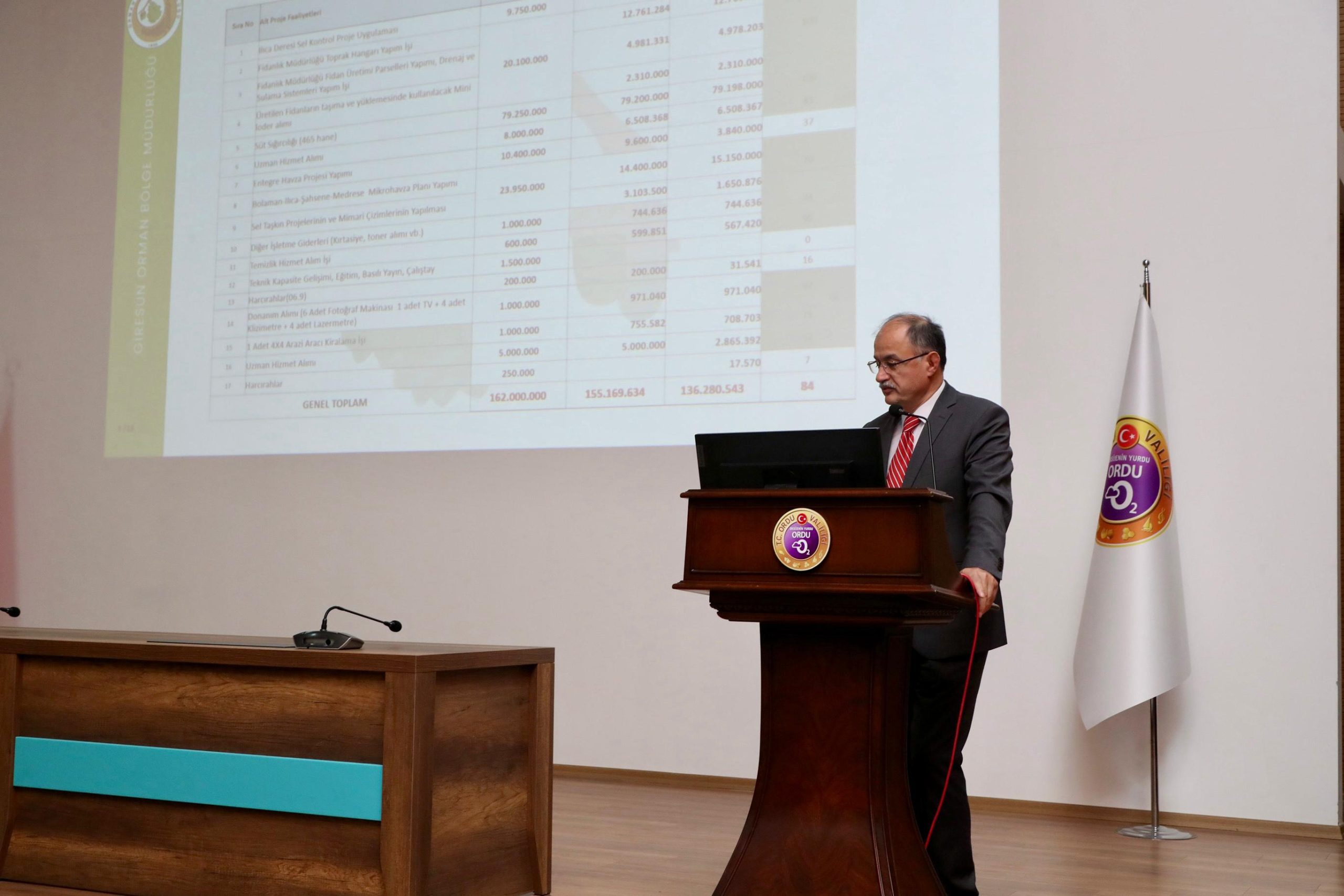 Bolaman Havzası Rehabilitasyon Projesi’nin Bölgesel Yönlendirme Komitesi Toplantısı Yapıldı unye gundem 51 scaled