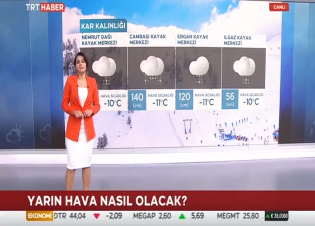ÇAMBAŞI KAYAK MERKEZİ ULUSAL TV’LERİN HABER BÜLTENLERİNDE YERİNİ ALDI cambasi kayak merkezi ulusal tv lerin haber bultenlerinde yerini aldi 2197