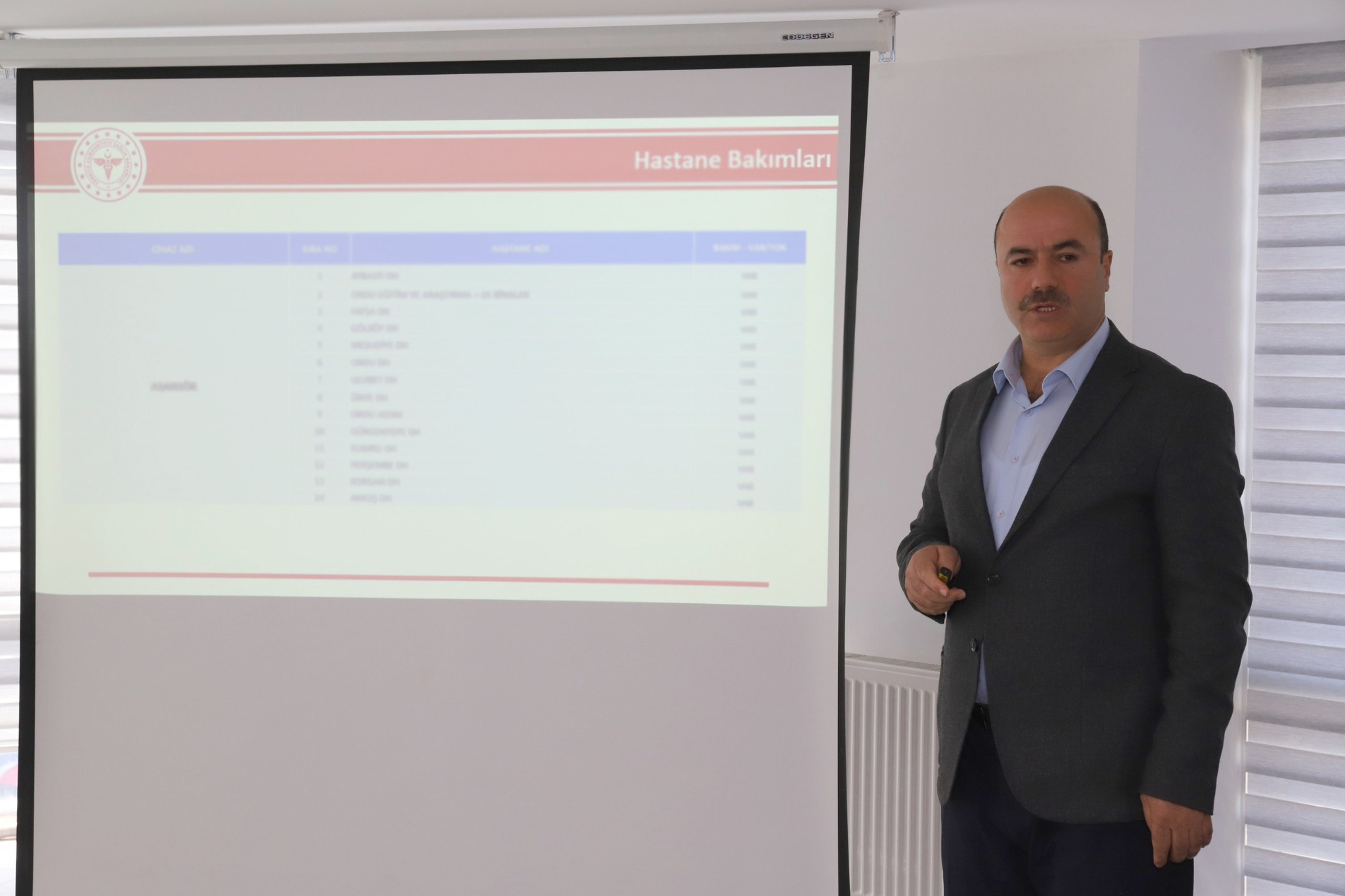 ordu il saglik mudurlugu.jpg2