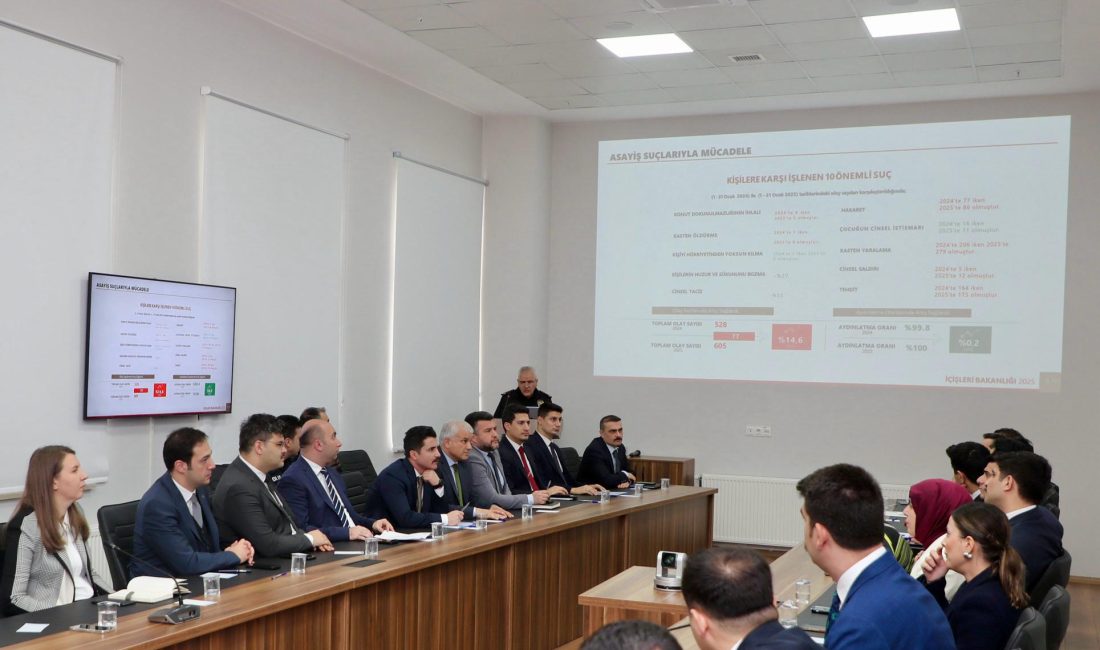 Ocak Ayı İl Güvenlik ve Asayiş Koordinasyon Toplantısı Yapıldı
