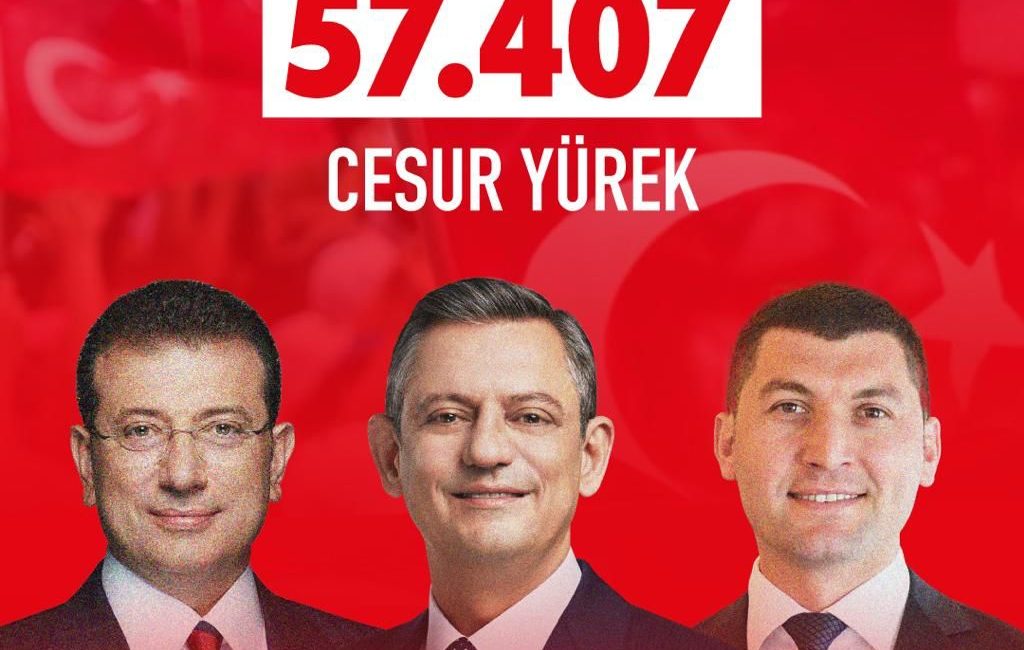 Ordu Genelinde 57 Bin Oy Kullanıldı