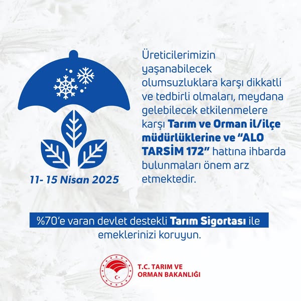 Zirai İklim ve Hava Durumu Uyarısı zirai iklim