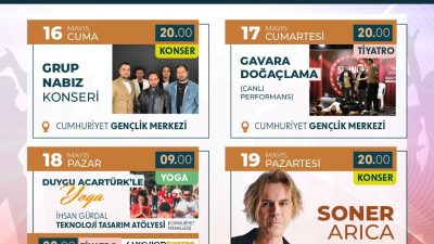 Altınordu Belediyesi’nden Dopdolu Gençlik Haftası Etkinliği