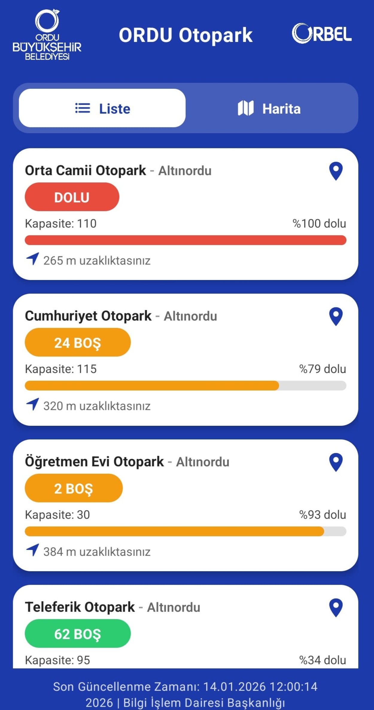 ordu da otopark bulmak cok kolay 2792