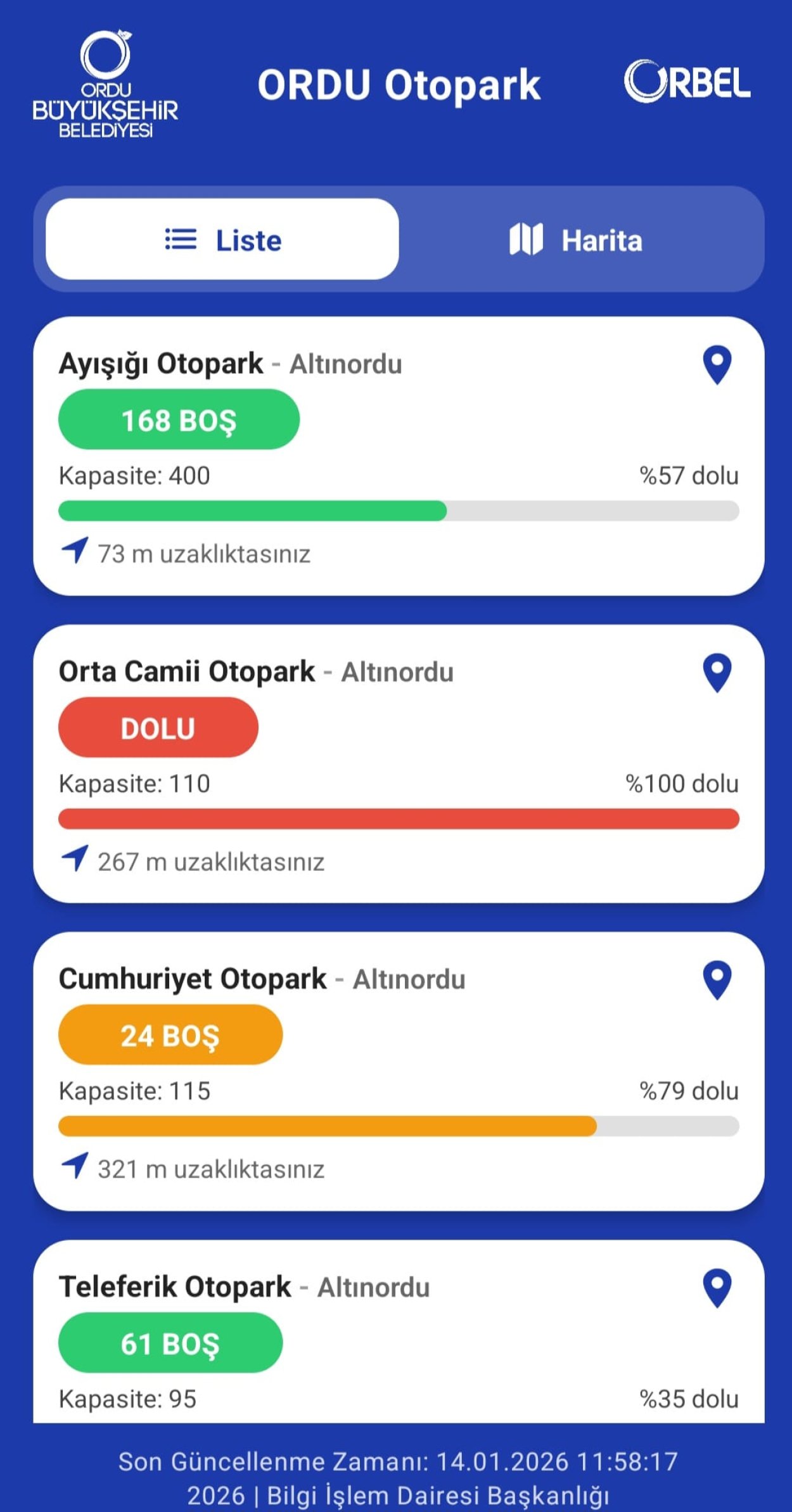 ordu da otopark bulmak cok kolay 6433