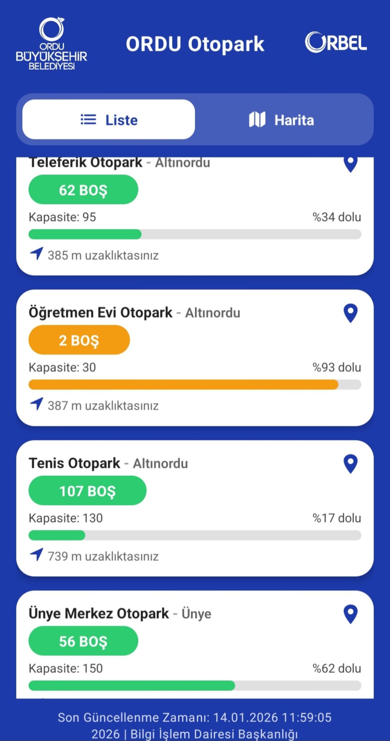 ordu da otopark bulmak cok kolay 7598