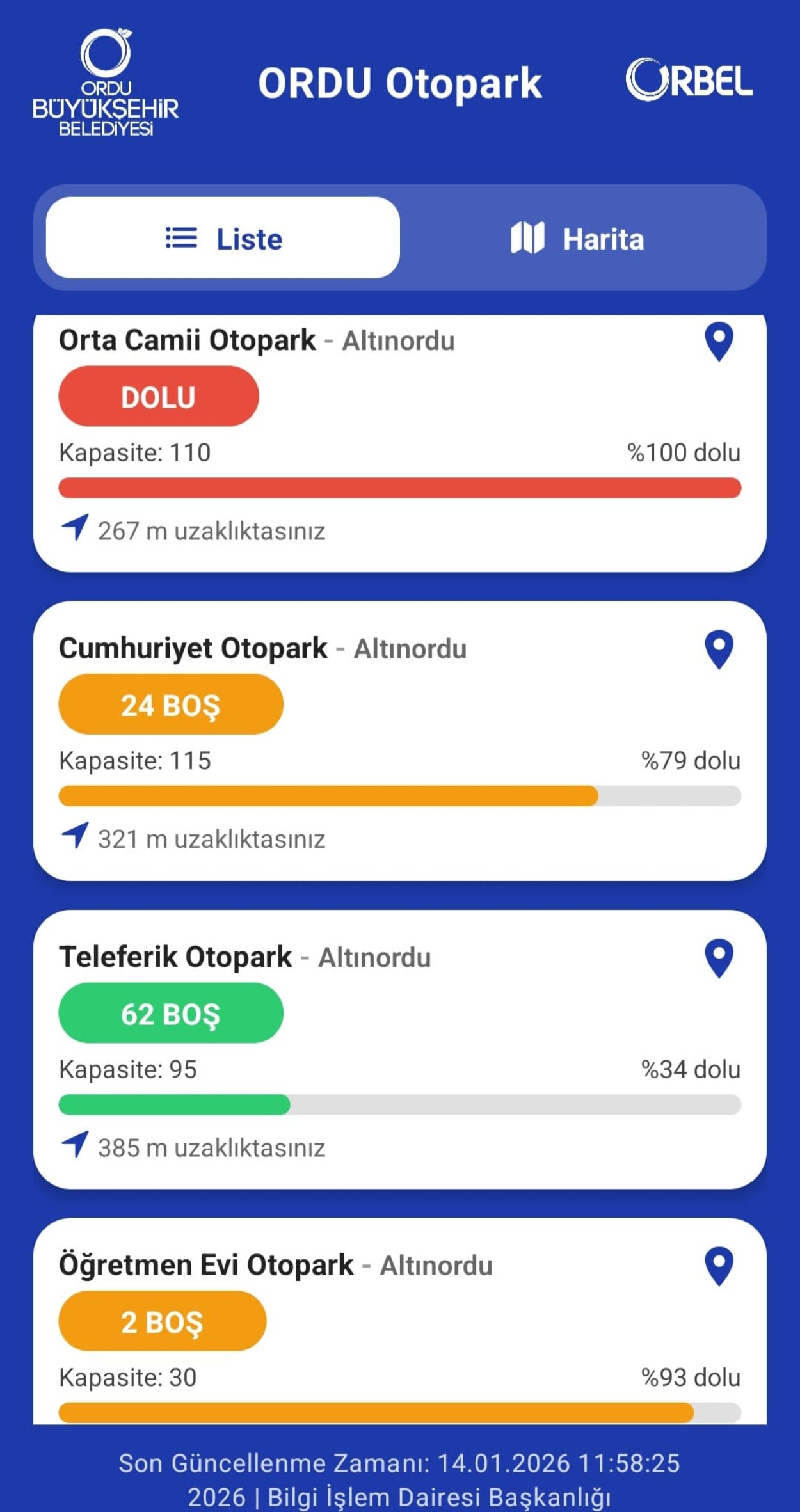 ordu da otopark bulmak cok kolay 8972