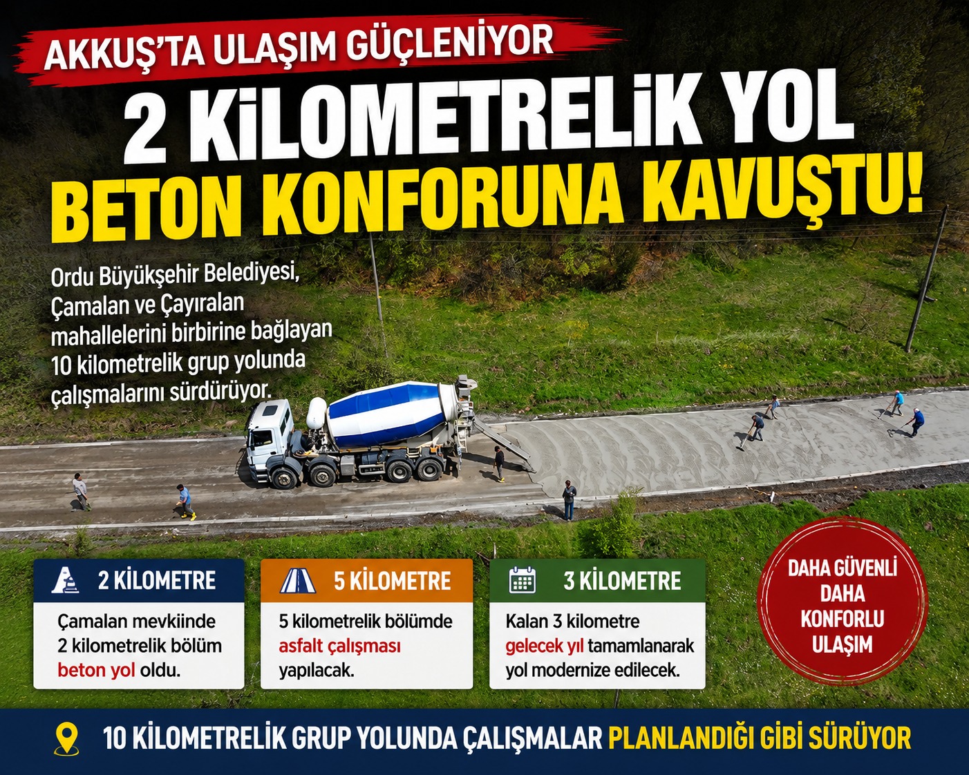 Akkuş’ta 2 Kilometrelik Yol Beton Konforuna Kavuştu Akkusta 2 kilometrelik yol beton konforuna kavustu