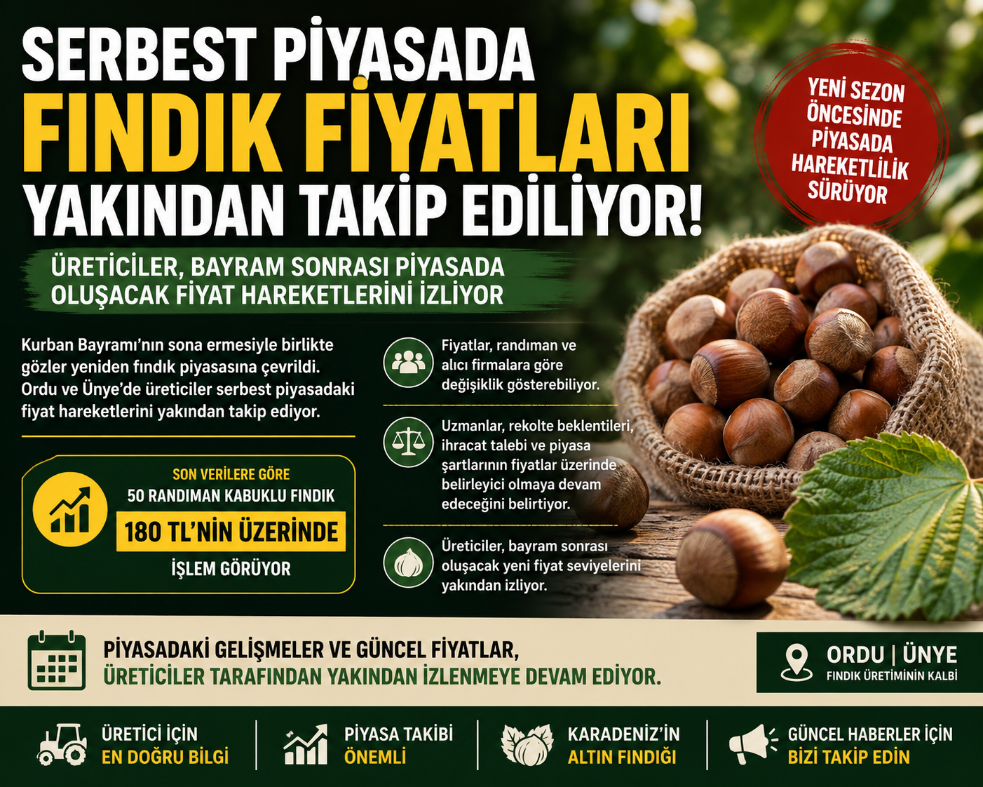 Üreticiler ve tüccarlar, bayram sonrası serbest piyasada oluşacak fındık fiyatlarını