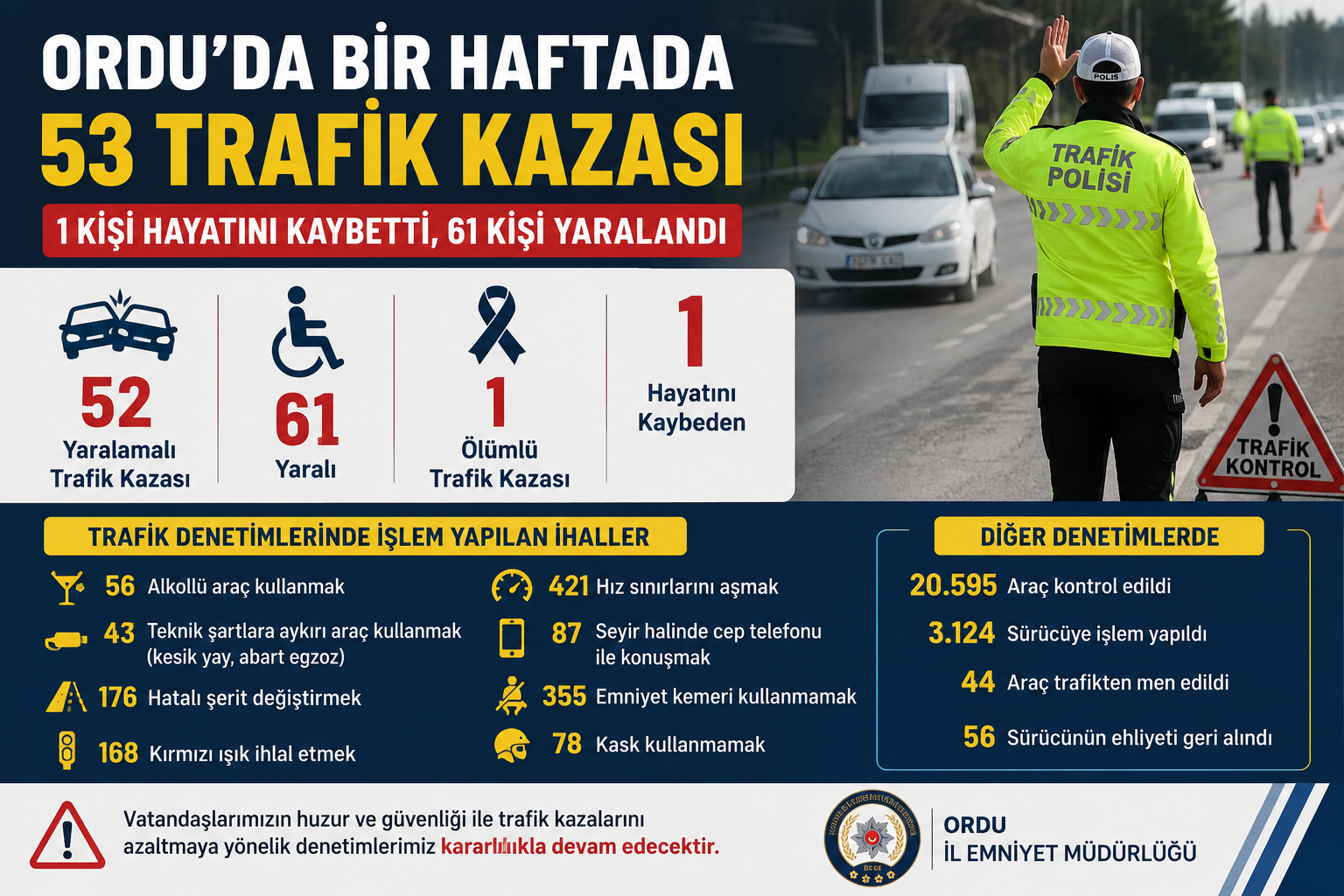 Ordu’da 11 Mayıs 2026 ile 17 Mayıs 2026 tarihleri arasında