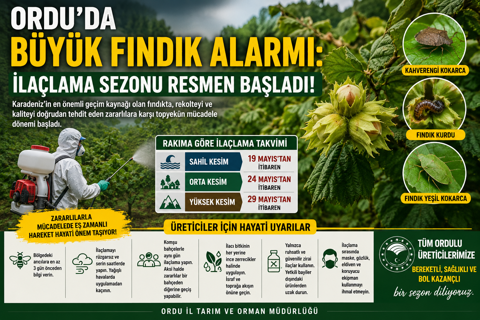 Ordu’da Fındık Üreticilerine Kritik Uyarı ordu da findik ilac