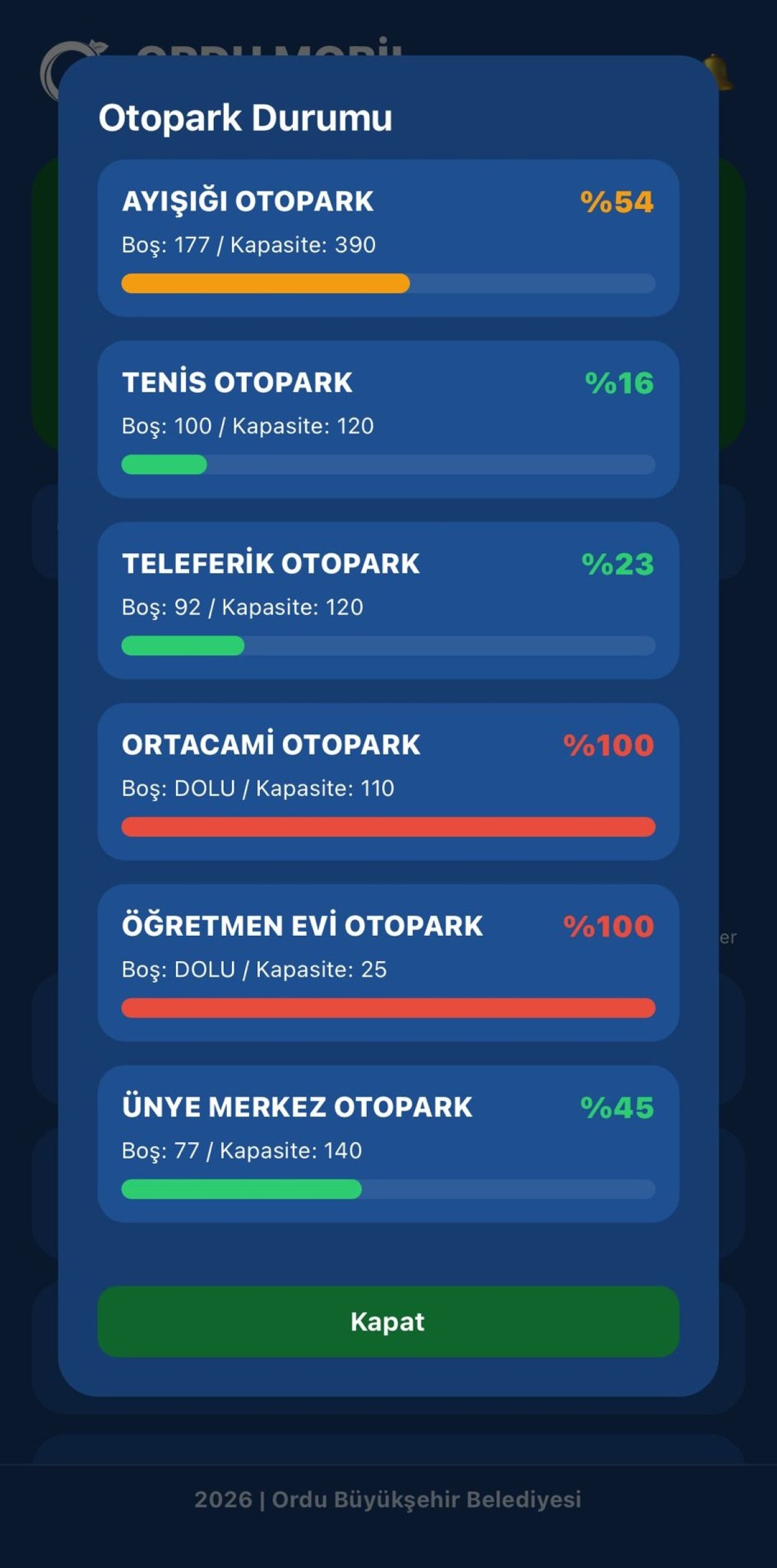 ordu mobil vatandaslarin hizmetinde 6620