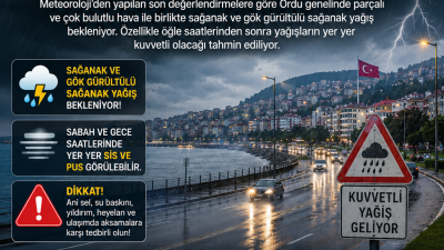 Meteoroloji’nin son değerlendirmelerine göre Ordu genelinde sağanak ve gök gürültülü