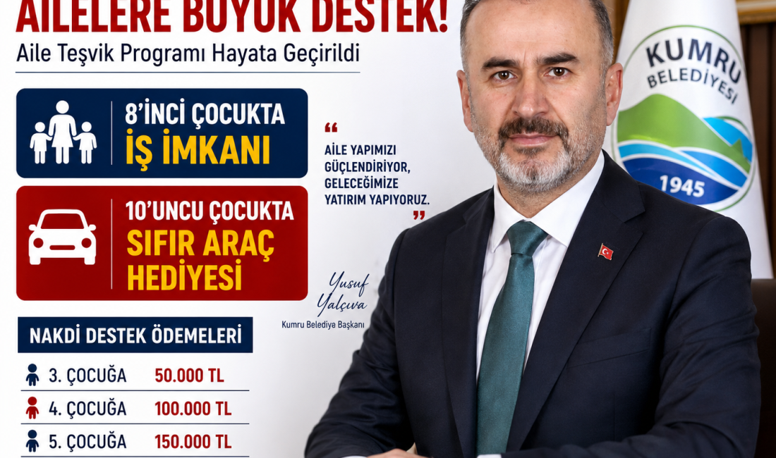 Kumru Belediyesi’nin başlattığı Aile Teşvik Programı kapsamında çok çocuklu ailelere
