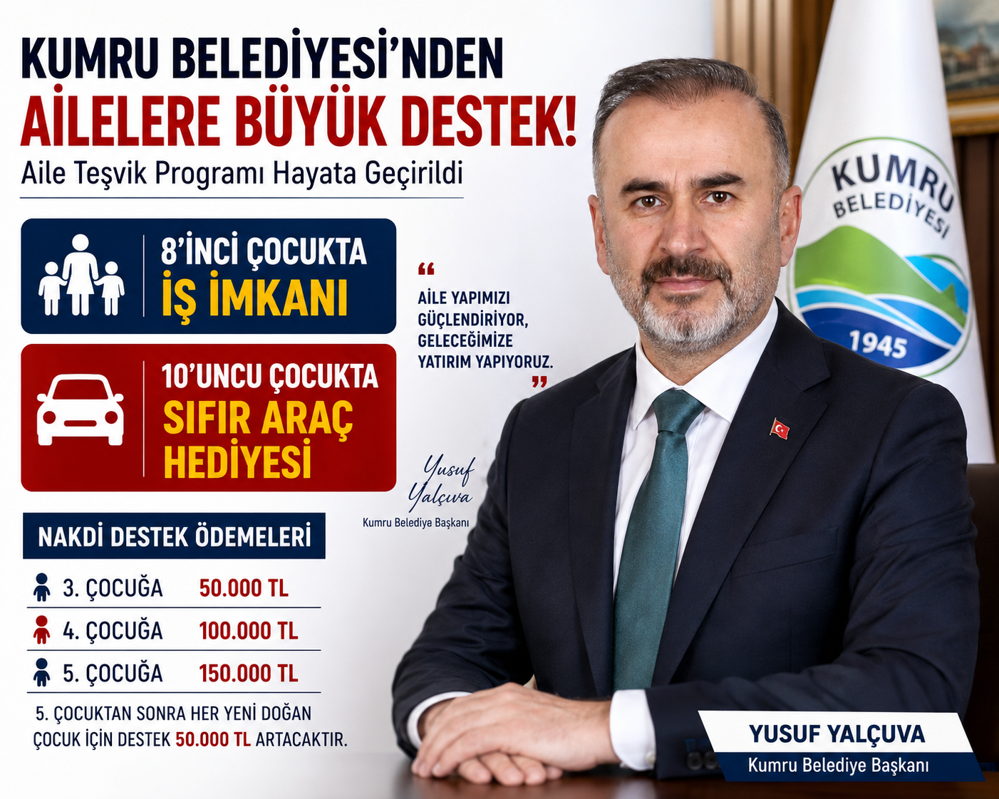 yusuf yalcuva