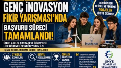 Ünye, Akkuş, Çaybaşı ve İkizce’deki lise öğrencilerinin yoğun ilgi gösterdiği