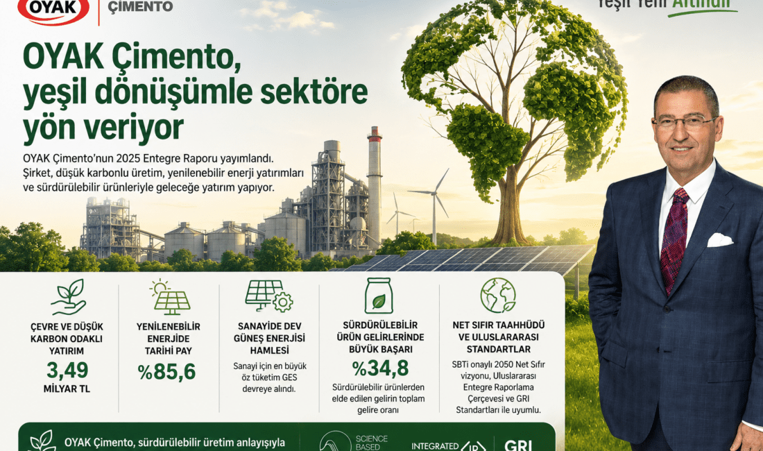 OYAK Çimento’nun 2025 Entegre Raporu’na göre şirket, çevre ve düşük