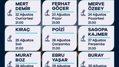 Kültür ve Turizm Bakanlığı tarafından düzenlenen Türkiye Kültür Yolu Festivali’nin