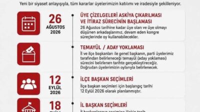 Yeni Parti Ünye İlçe Kurucu Başkanı İsa Maral, yaklaşan il