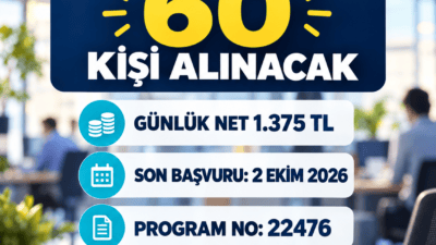 Ordu Gençlik ve Spor İl Müdürlüğünde görevlendirilmek üzere 60 kişi