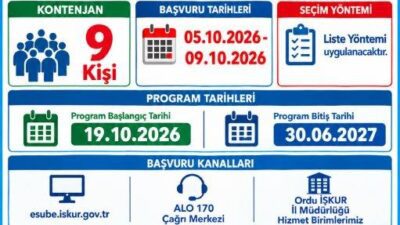 Ordu Doğa Koruma ve Milli Parklar Müdürlüğü için 9 kişilik