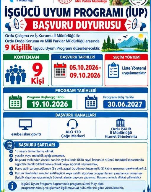 Ordu Doğa Koruma ve Milli Parklar Müdürlüğü için 9 kişilik