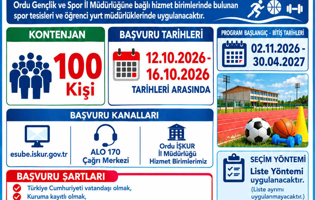 Ordu Gençlik ve Spor İl Müdürlüğü için 100 kişilik TYP