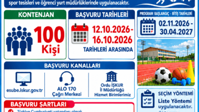 Ordu Gençlik ve Spor İl Müdürlüğü için 100 kişilik TYP